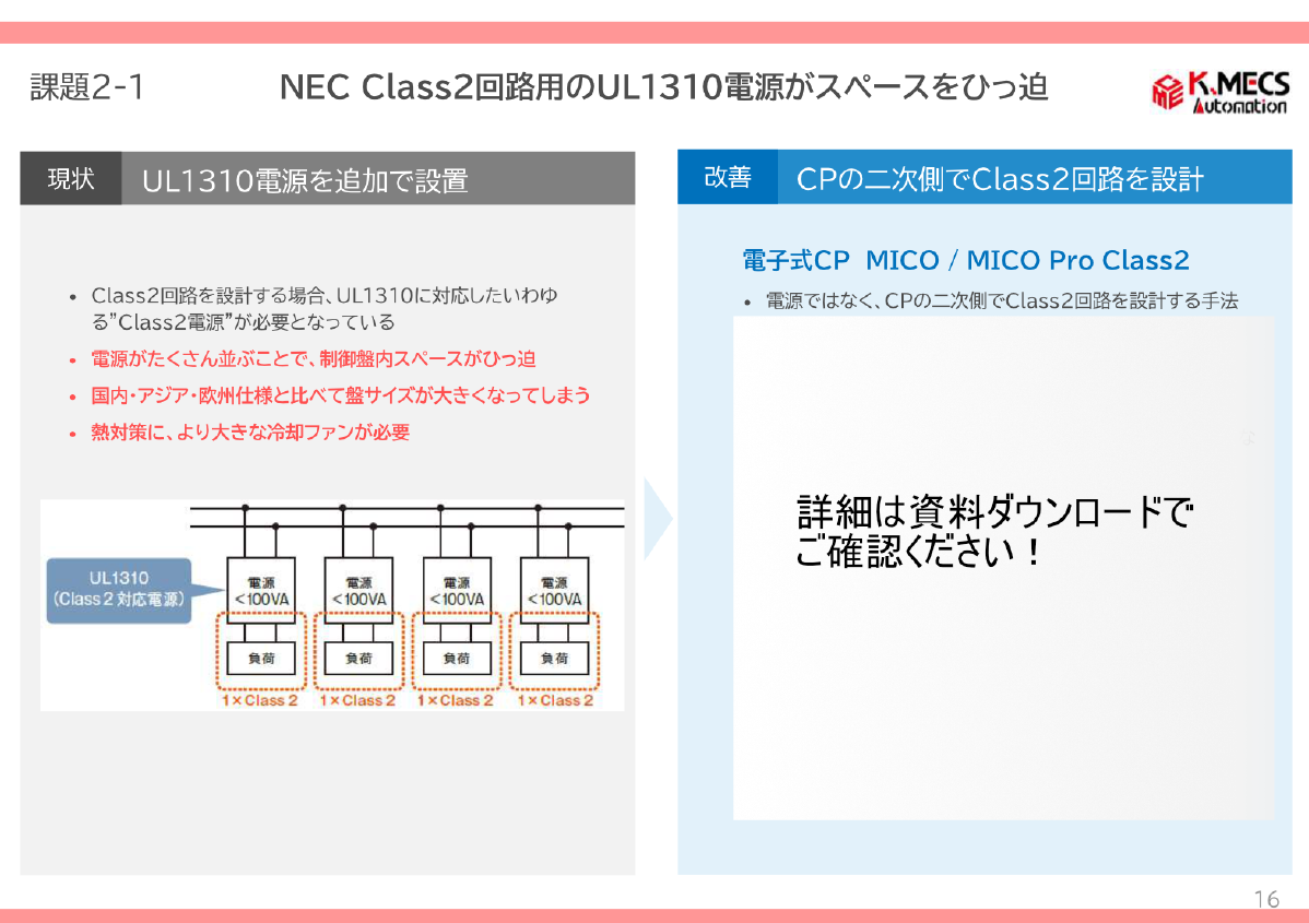 スタンダード電子式サーキットプロテクタ「MICO classic」｜株式会社